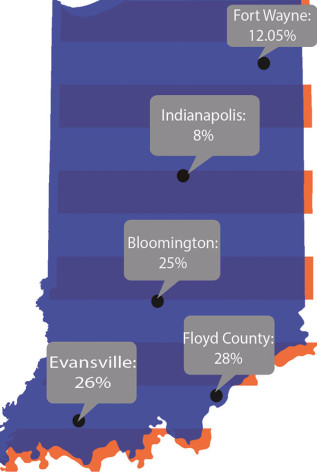 Examining voter turnout patterns