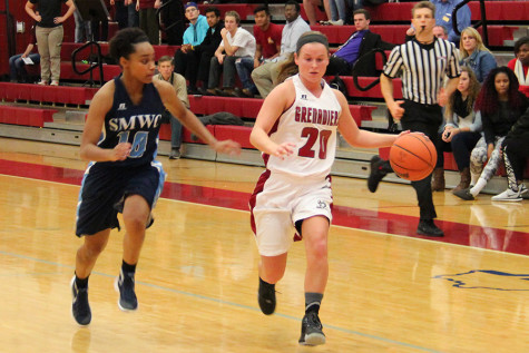 Grenadiers set school records in home opener win