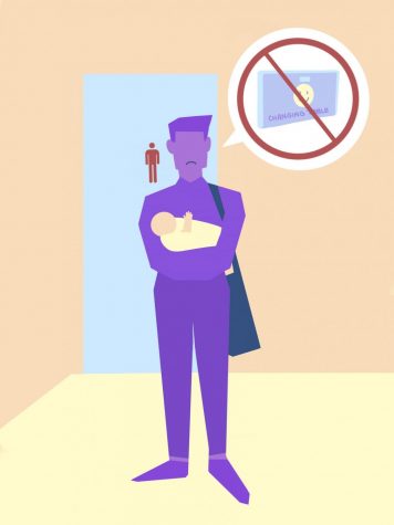 IUS plans to add more changing stations in restrooms on campus