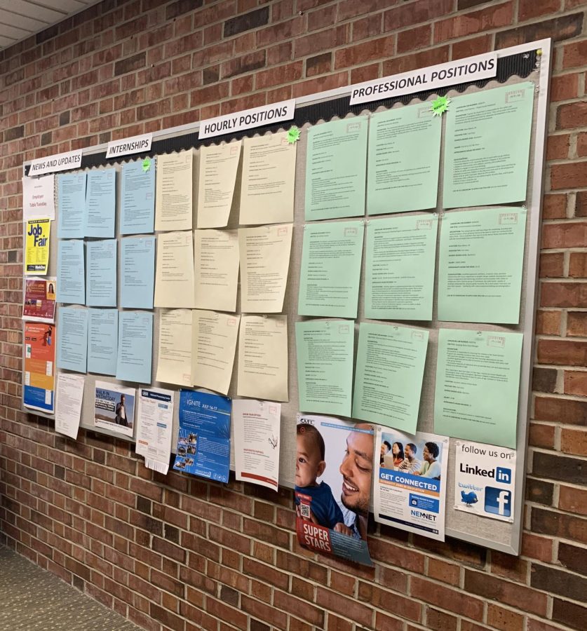 The job board, located in University Center South, has a variety of job postings available for both students and alumni.