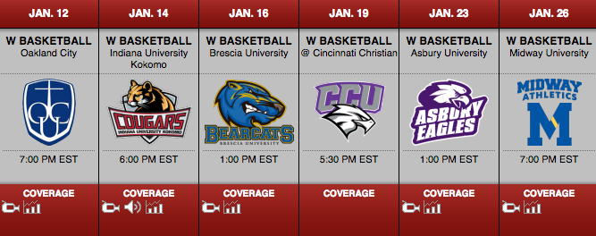 IUS Woman's Basketball Schedule