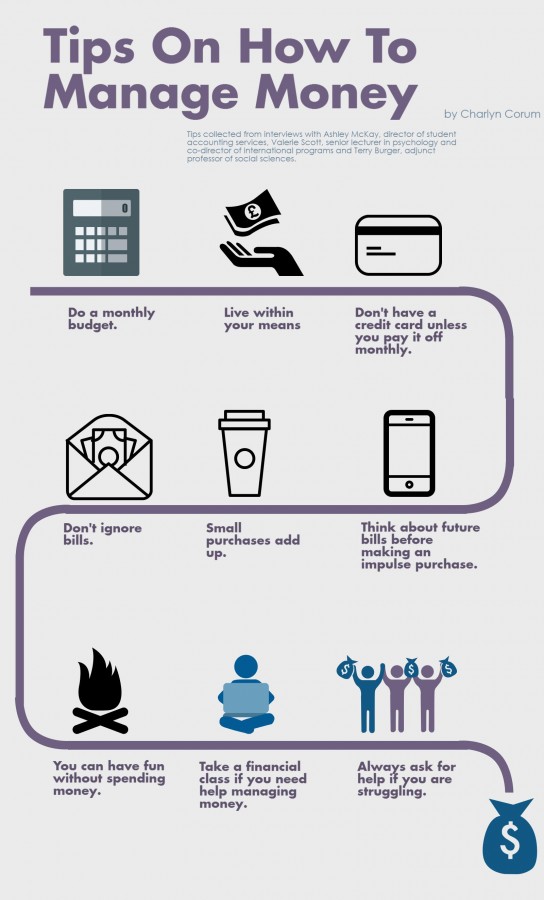 financial-illiteracy-infographic