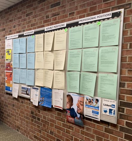 IUS Career Development Center’s job board, CareerLink database offer variety of jobs to students, alumni
